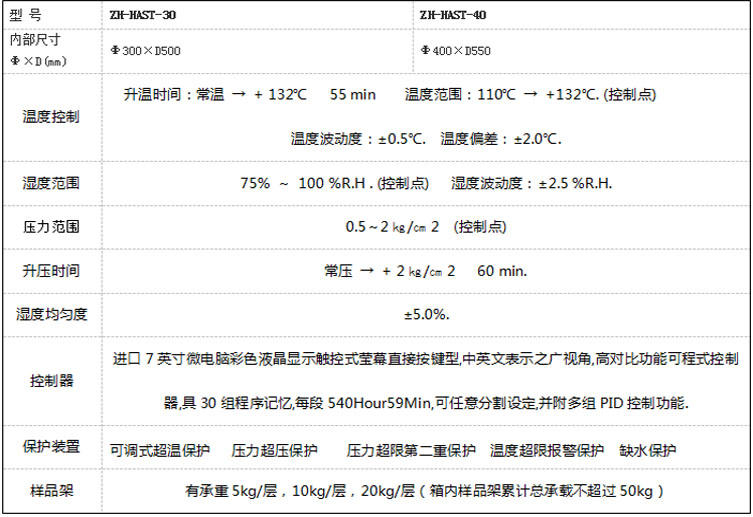 HAST老化試驗箱詳細(xì)參數(shù)表