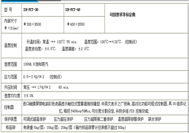 pct高壓加速老化試驗箱詳細(xì)參數(shù)表